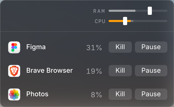 The list: only the apps behind the load, with Pause and Kill